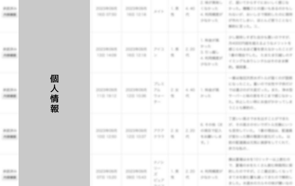 アンケート調査